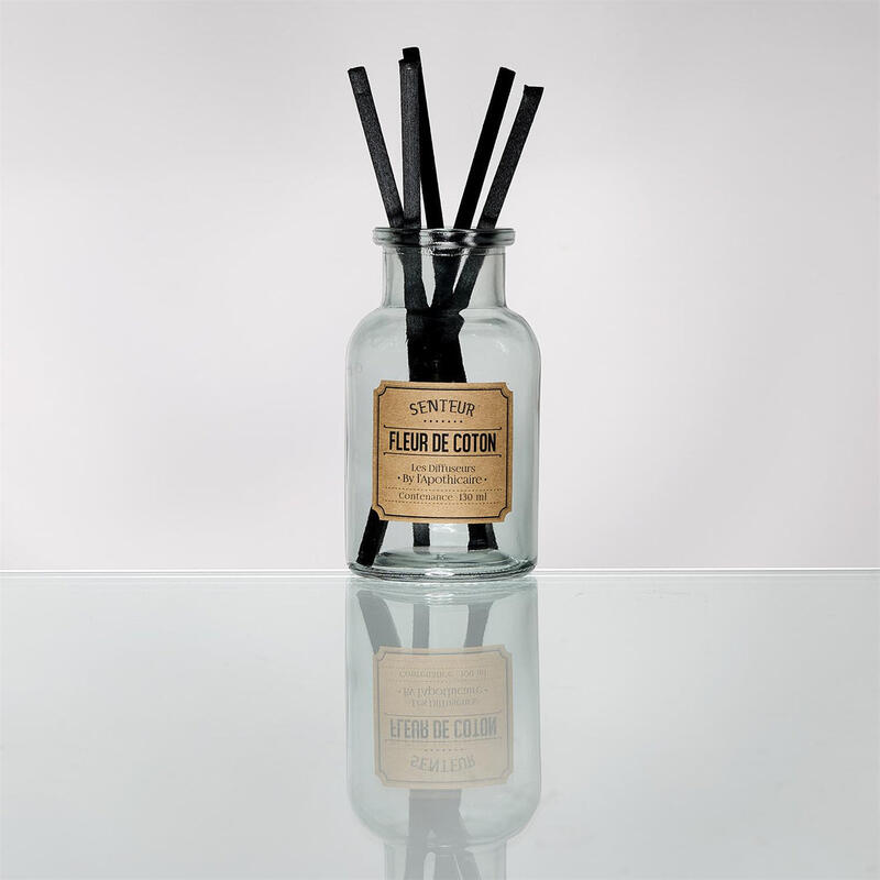 Telpu aromāts 130ML Fleur de Coton -Kokvilnas zieds - Image 1