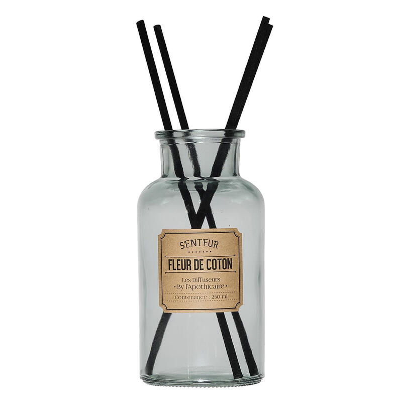 Telpu aromāts 250ML Fleur de Coton -Kokvilnas zieds - Image 1