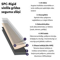 SPC vinila grīda Big Size 3284-70 | 42. klase | 1830×236×7 mm | ar apakšklāju | 2,08m2 - Thumbnail 2